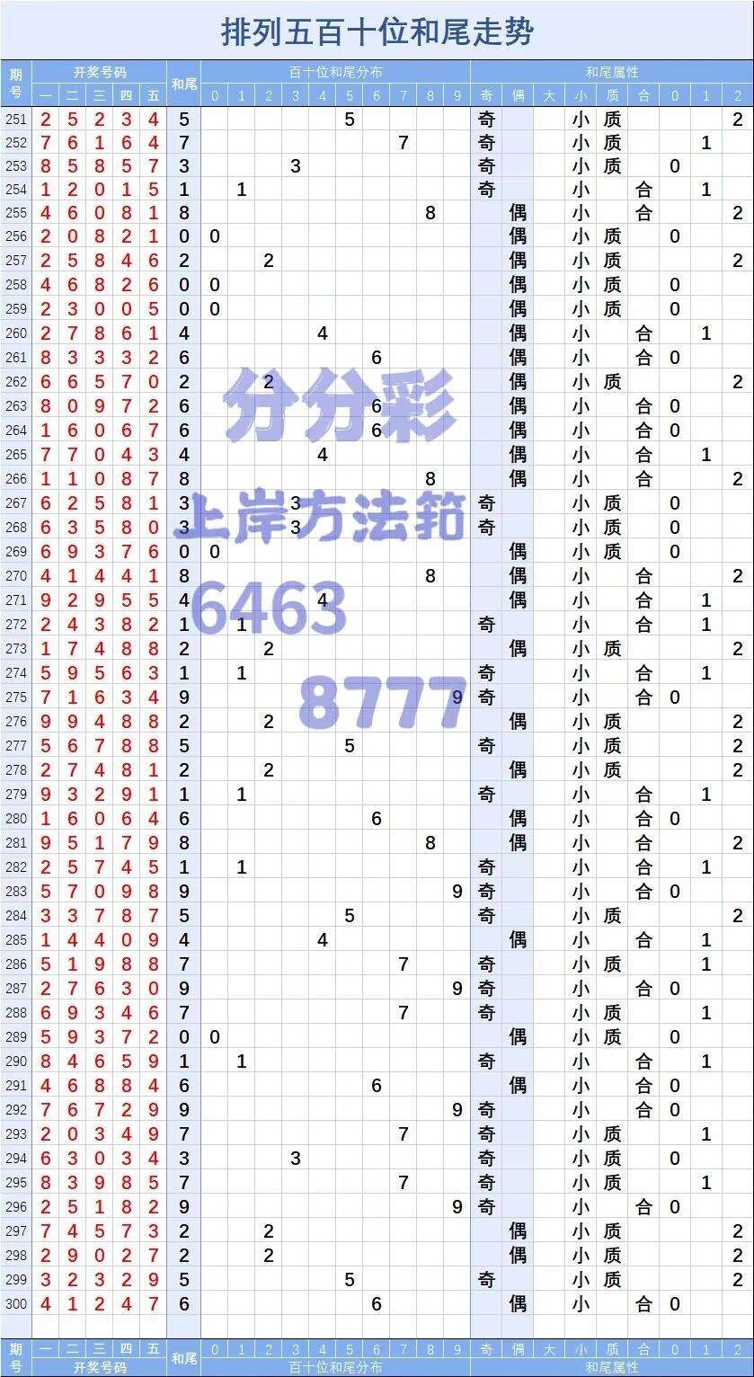 新澳門六開彩開獎網(wǎng)站,專業(yè)解析說明_精簡版27.14