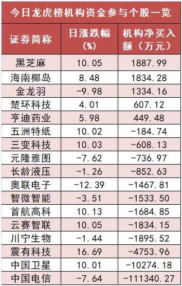 澳門三肖三碼精準100%黃大仙,實地分析數(shù)據計劃_視頻版34.944