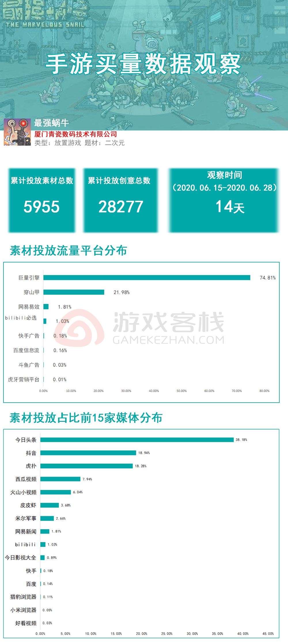 2024澳門特馬今晚開(kāi)什么,完整的執(zhí)行系統(tǒng)評(píng)估_創(chuàng)意版86.381