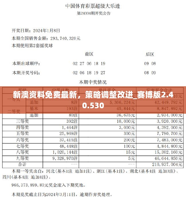 新澳2024年正版資料,極速解答解釋落實(shí)_X68.715