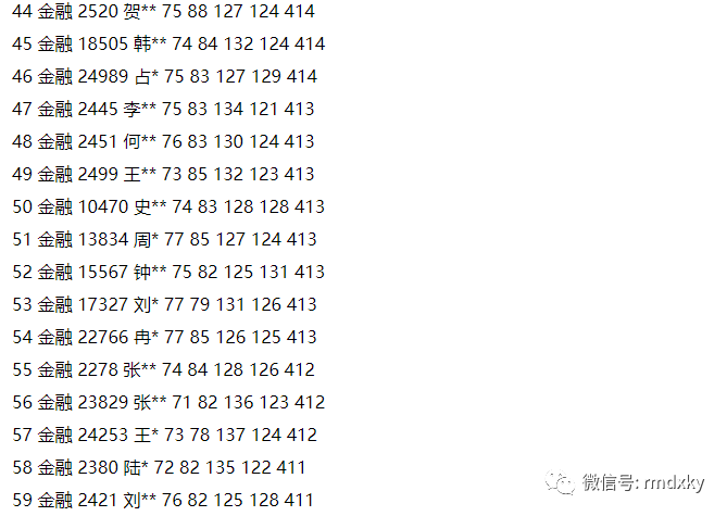 王中王72396.cσm.72326查詢精選16碼一,科學評估解析說明_紀念版16.859