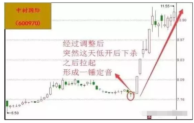 香港開碼資料免費長期,理論分析解析說明_5DM20.59