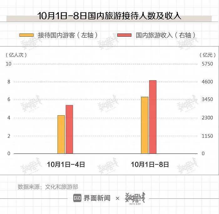 2024年澳門特馬今晚,數(shù)據(jù)整合方案設(shè)計(jì)_U47.82.85