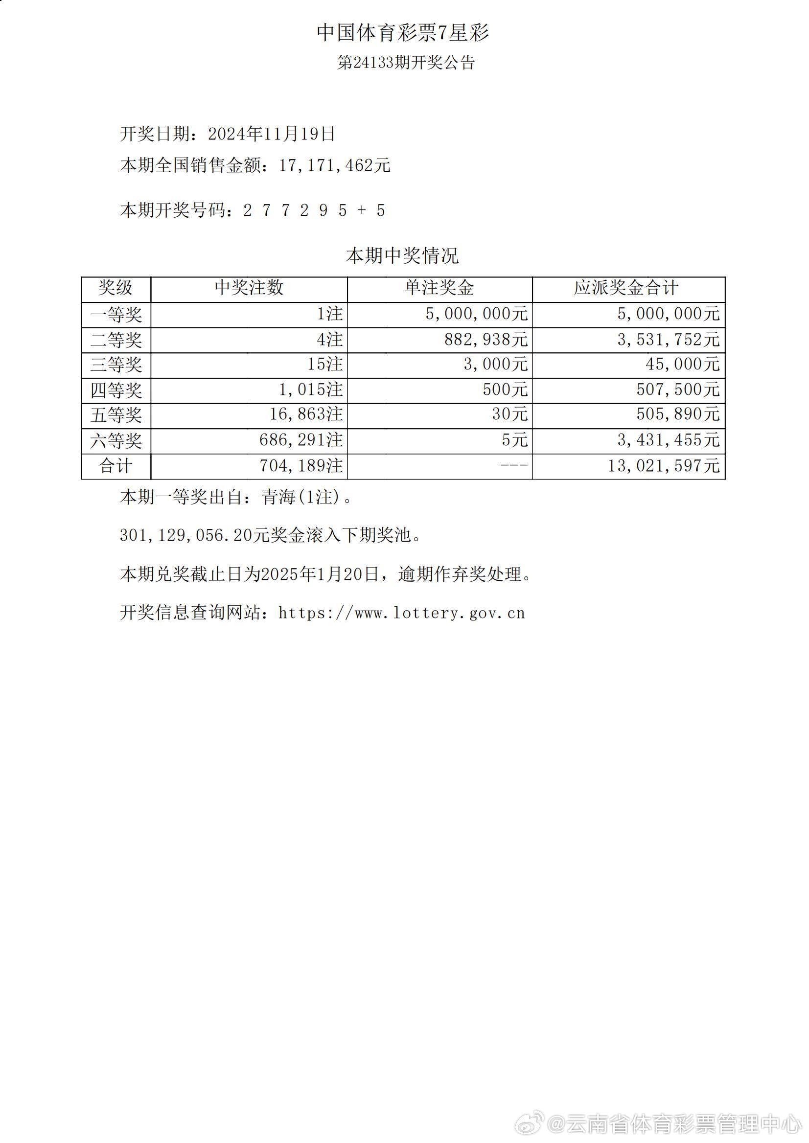 新澳門彩開(kāi)獎(jiǎng)結(jié)果今天,涵蓋了廣泛的解釋落實(shí)方法_1080p85.966