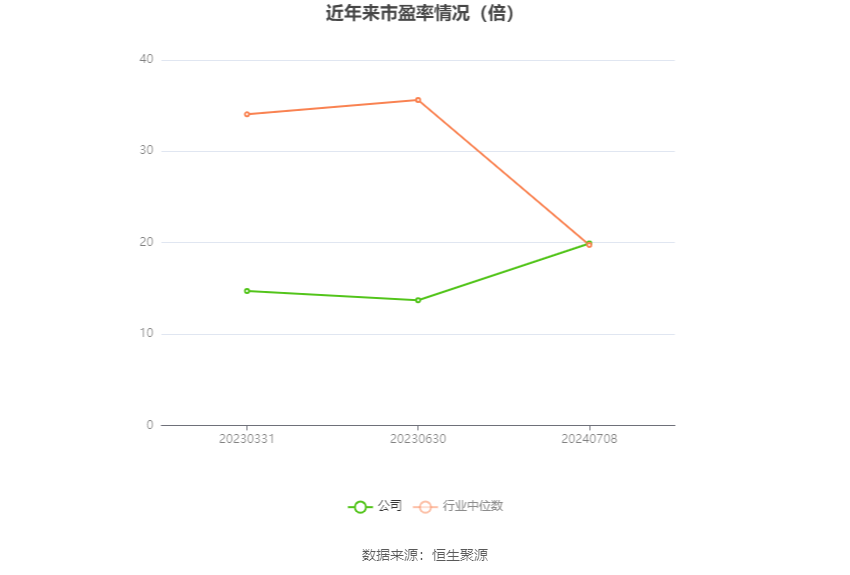 2024全年資料免費(fèi)大全,持續(xù)設(shè)計解析策略_擴(kuò)展版63.457