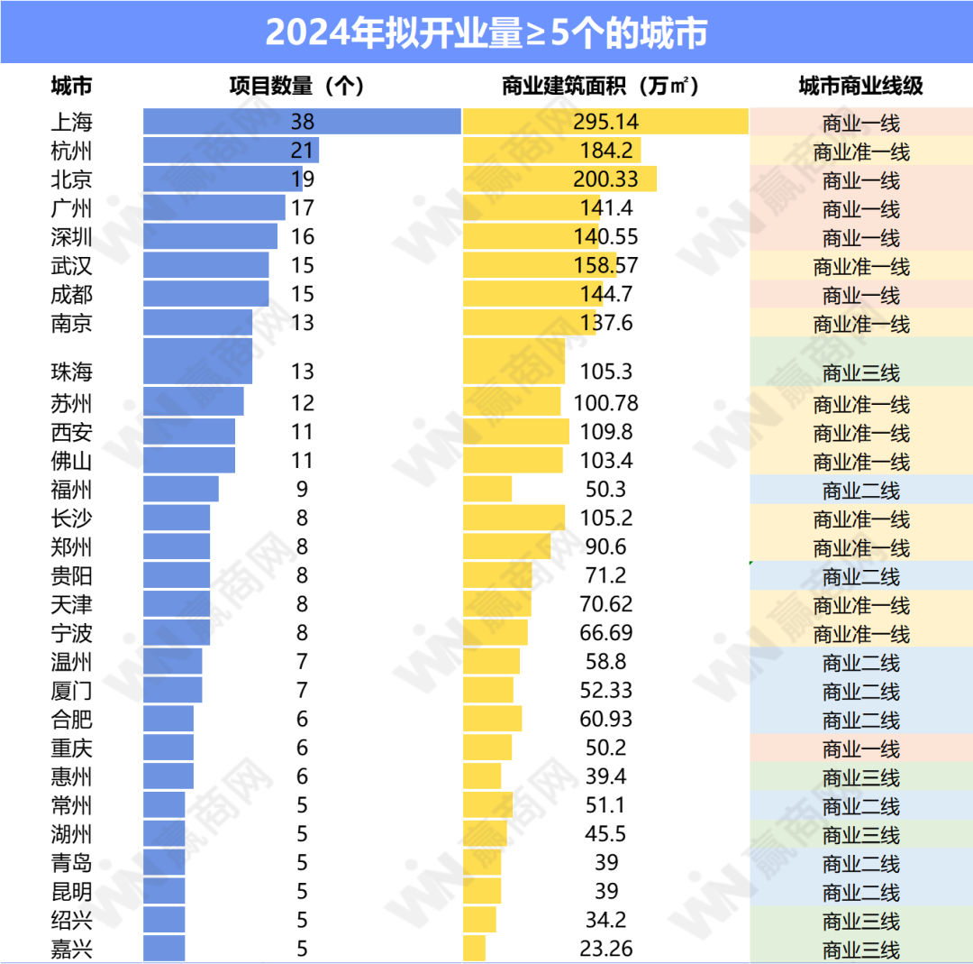 新澳2024今晚開獎結(jié)果,深入執(zhí)行計(jì)劃數(shù)據(jù)_mShop41.514