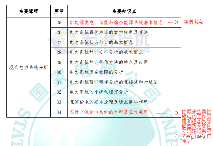 新2024奧門兔費(fèi)資料,綜合研究解釋定義_標(biāo)配版33.842