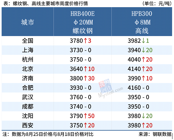 2024年天天開好彩資料,快速響應執(zhí)行策略_Q91.544