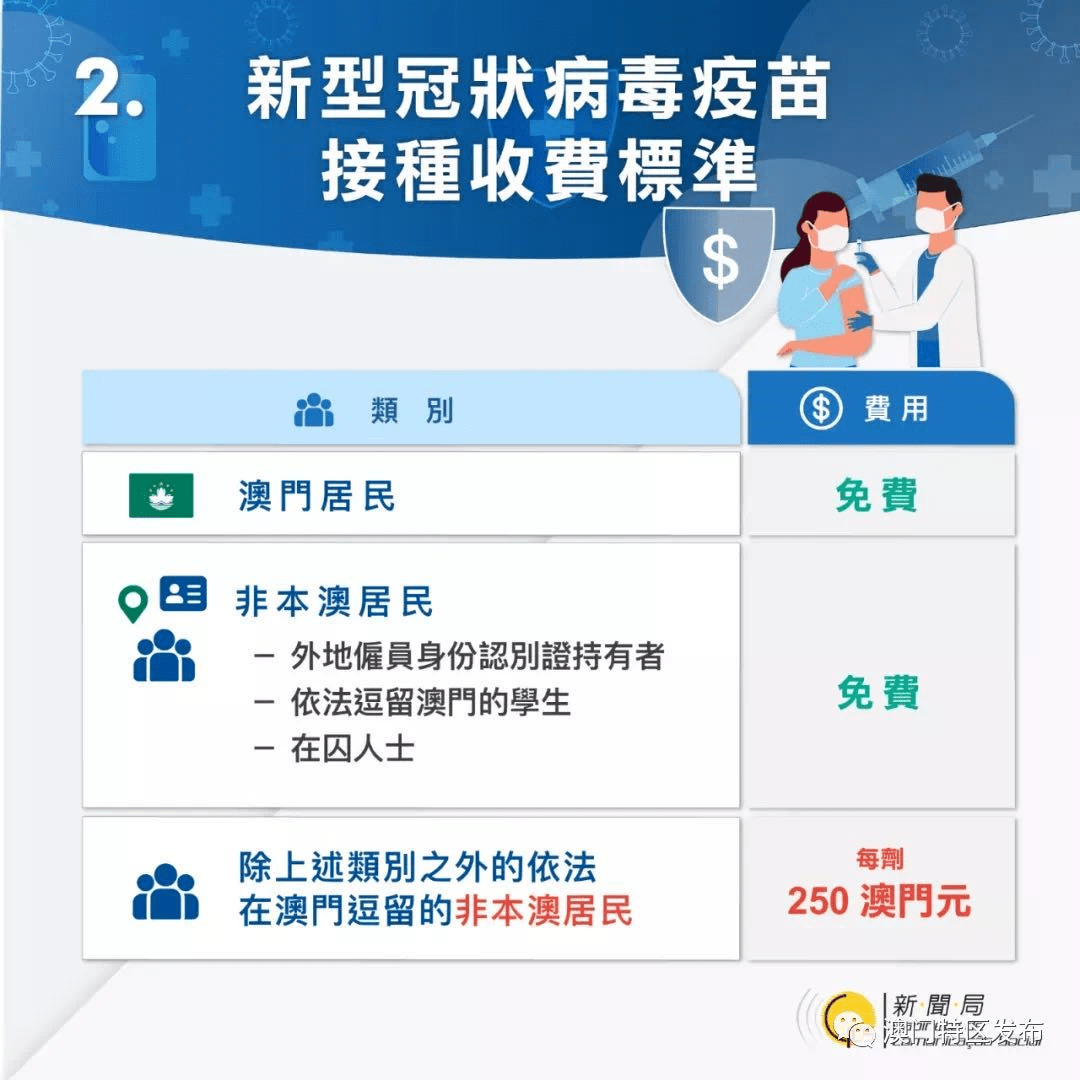 澳門管家婆正版免費資料大全,系統(tǒng)化策略探討_D版32.196