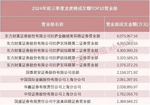 新澳門天天好彩,可靠執(zhí)行計劃策略_創(chuàng)意版53.438