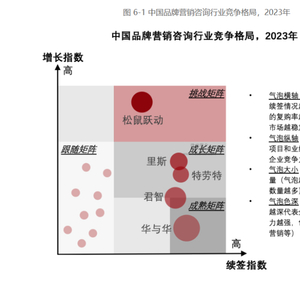 澳門六開獎(jiǎng)結(jié)果2024開獎(jiǎng)記錄查詢,權(quán)威分析說明_創(chuàng)新版88.792