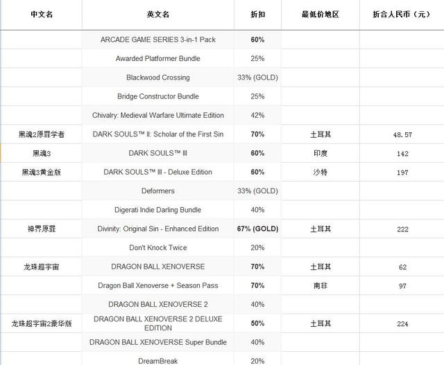 澳門一碼一碼100準(zhǔn)確a07版,前沿評(píng)估解析_黃金版53.238