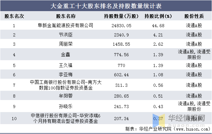 新澳精選資料免費(fèi)提供大金,收益成語(yǔ)分析落實(shí)_網(wǎng)頁(yè)版21.686