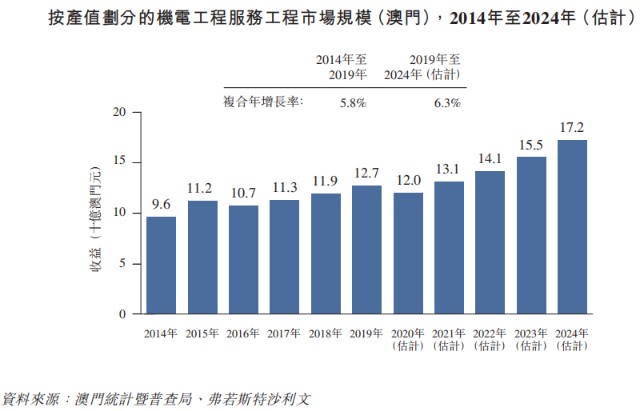 22324cnm濠江論壇,全面數(shù)據(jù)執(zhí)行計劃_輕量版99.493