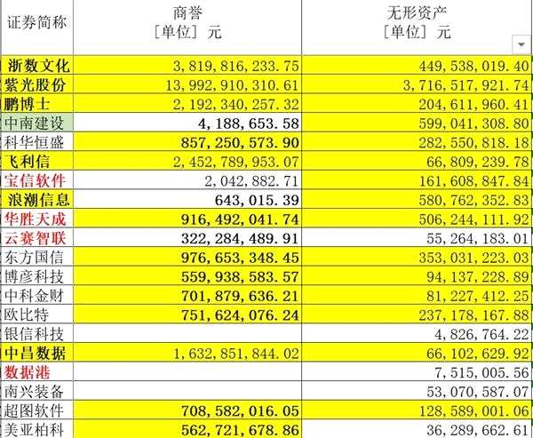 2024年天天開好彩大全,數(shù)據(jù)解答解釋落實(shí)_XE版34.849