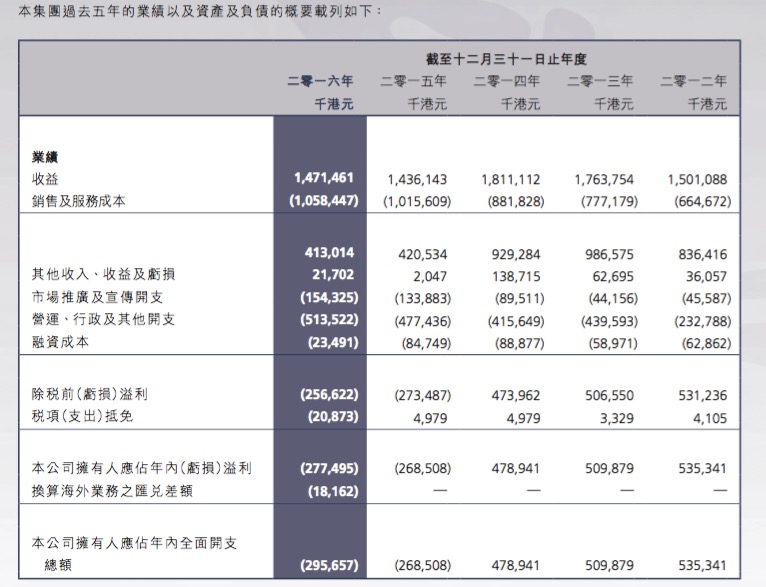 澳門六開獎結果今天開獎記錄查詢,最新核心解答落實_RemixOS53.920