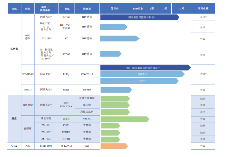 2024新澳門免費資料內(nèi)部,功能性操作方案制定_Advanced83.151