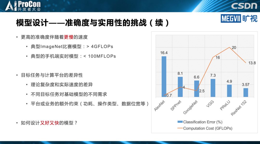 澳門今晚必開一肖一特,廣泛的解釋落實(shí)方法分析_輕量版30.83