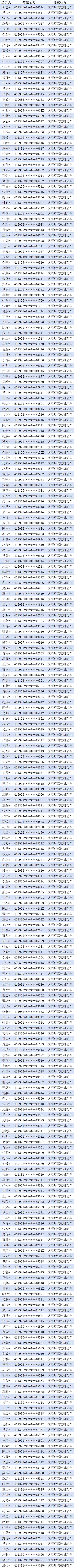 2024澳門天天開好彩大全開獎結(jié)果,新興技術(shù)推進策略_LT42.288