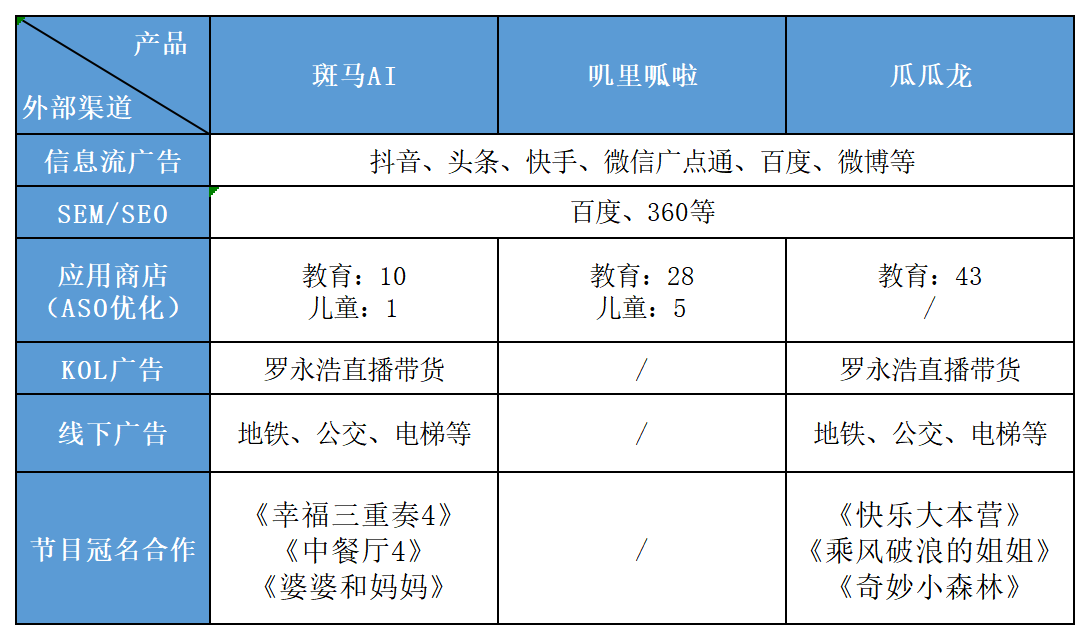 奧門開獎結(jié)果+開獎記錄2024年資料網(wǎng)站,經(jīng)濟(jì)性執(zhí)行方案剖析_NE版20.972