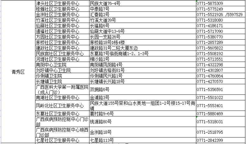 白小姐三肖三期必出一期開獎(jiǎng)虎年,最新熱門解答落實(shí)_4DM189.184