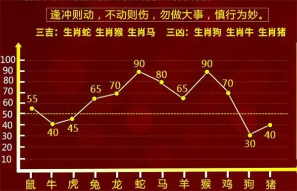 精準一肖一碼一子一中,詮釋解析落實_set62.447