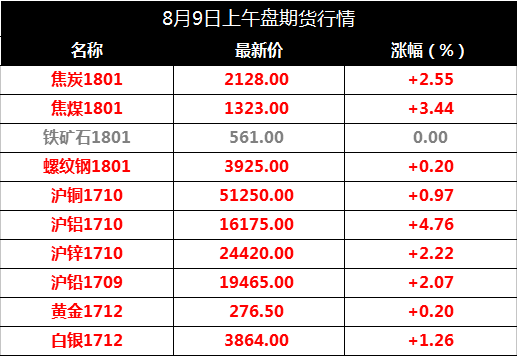 新澳天天開獎資料大全103期,全面理解執(zhí)行計劃_至尊版39.273