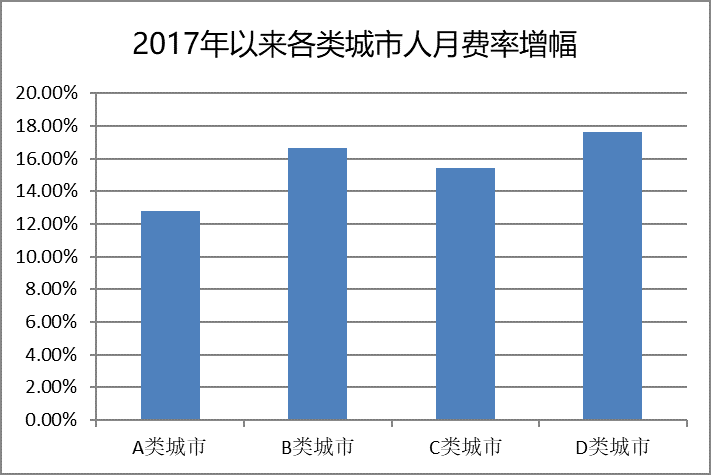 新澳門天天開彩結果出來,全面數(shù)據(jù)解釋定義_tool85.659