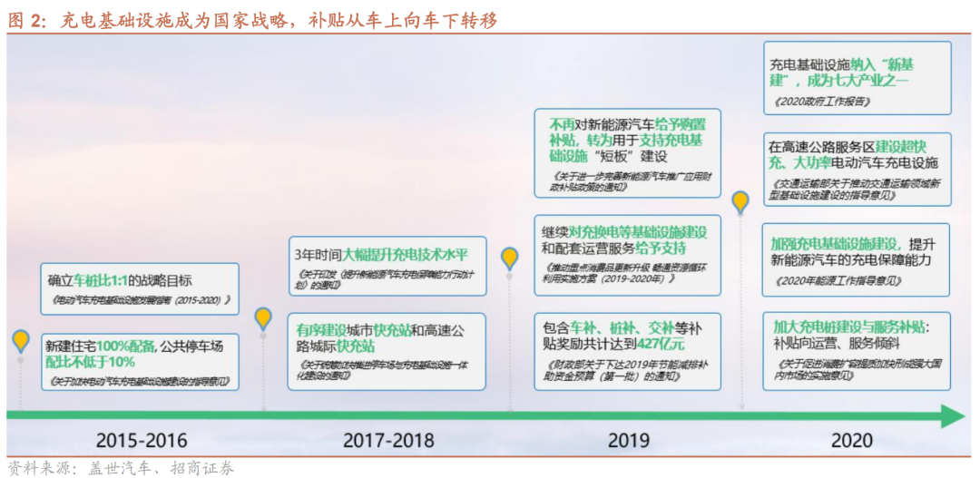 2024新澳天天免費(fèi)資料,新興技術(shù)推進(jìn)策略_V版83.952