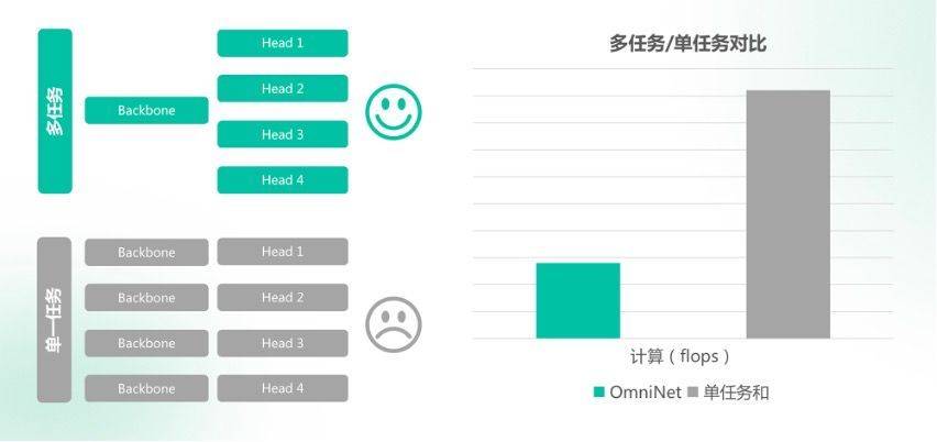 精準(zhǔn)一肖一碼一子一中,數(shù)據(jù)設(shè)計(jì)驅(qū)動(dòng)策略_Kindle48.71