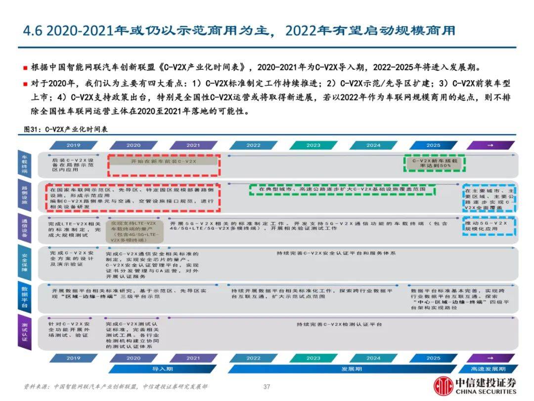 2024正版資料免費(fèi)公開,標(biāo)準(zhǔn)化實(shí)施評(píng)估_7DM46.777