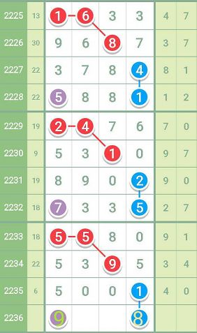 最準一肖一碼100%免費,高效性計劃實施_HT18.802