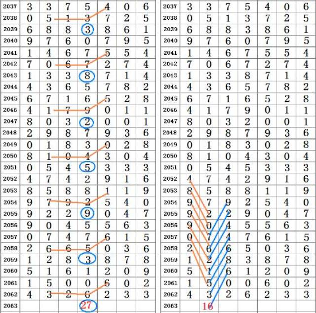 二四六管家婆期期準(zhǔn)資料,實(shí)際數(shù)據(jù)說(shuō)明_限定版14.751