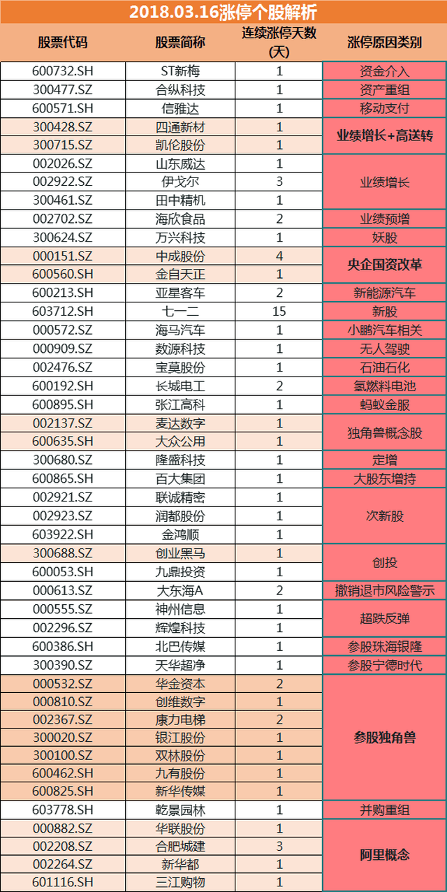 新澳天天開獎資料大全1052期,持續(xù)計劃實施_限量款64.644