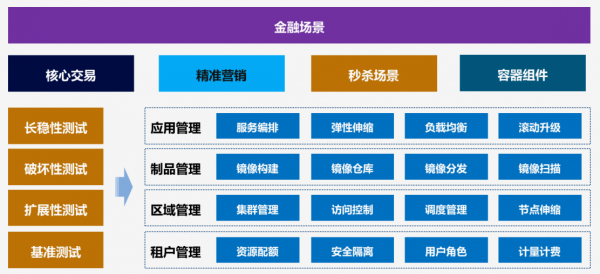 新澳內(nèi)部一碼精準(zhǔn)公開,結(jié)構(gòu)化推進(jìn)評(píng)估_HDR版31.964