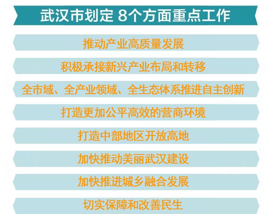 2024新澳正版免費資料,可持續(xù)發(fā)展執(zhí)行探索_鉑金版74.281