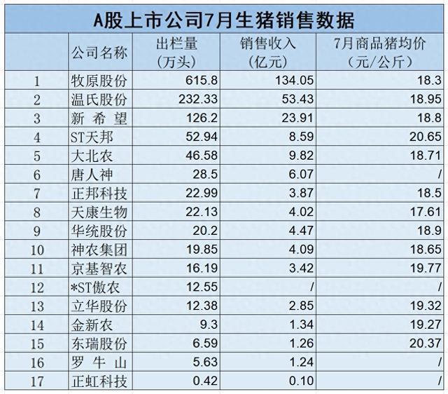 新澳2024年開獎記錄,實際數(shù)據(jù)說明_SP56.656