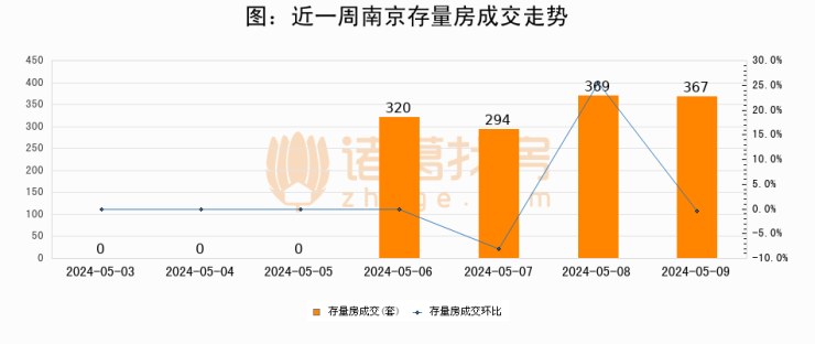 澳門一肖中100%期期準(zhǔn)47神槍,專業(yè)解答執(zhí)行_watchOS22.367