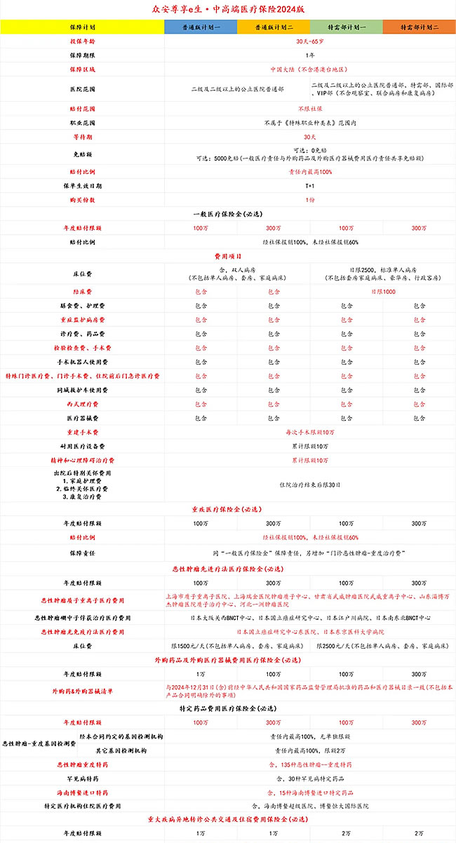 2024全年資料免費大全,創(chuàng)新性計劃解析_4K36.666