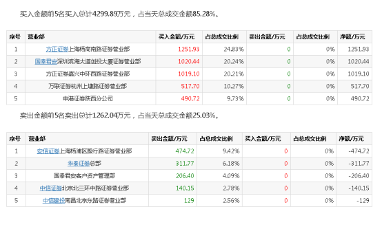 新奧2024年免費(fèi)資料大全,精細(xì)化策略落實(shí)探討_QHD13.220