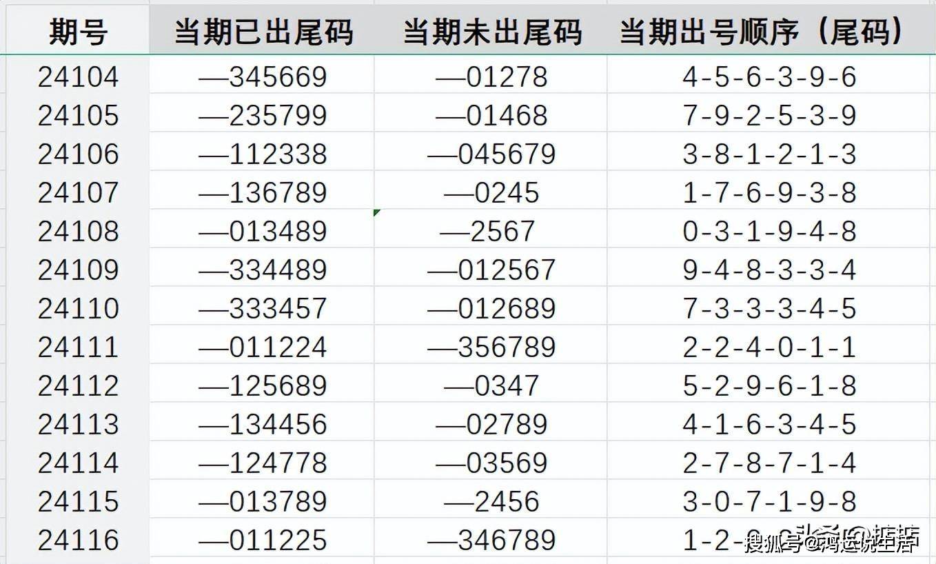 555525王中王心水高手,實(shí)踐案例解析說明_CT80.866