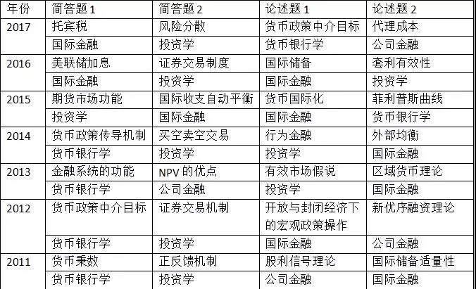 黃大仙三肖三碼必中三,經(jīng)濟性執(zhí)行方案剖析_Harmony款67.684