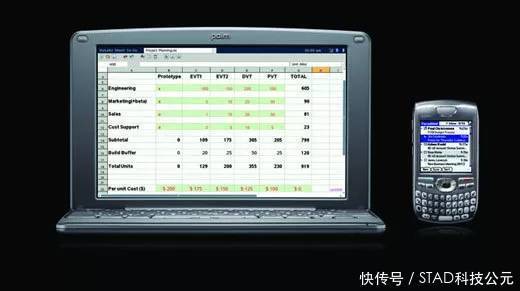 新2024年澳門天天開好彩,效率資料解釋落實_PalmOS30.834