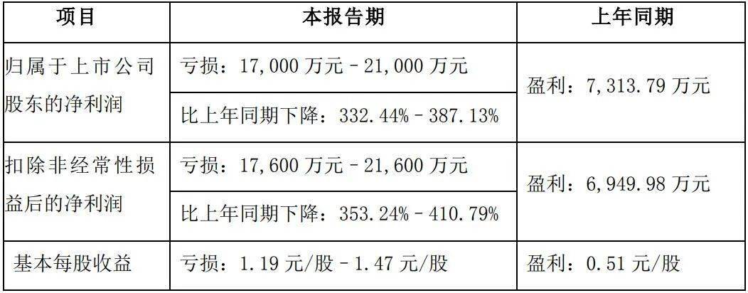 新澳天天開獎(jiǎng)資料大全1052期,持久性執(zhí)行策略_bundle97.412