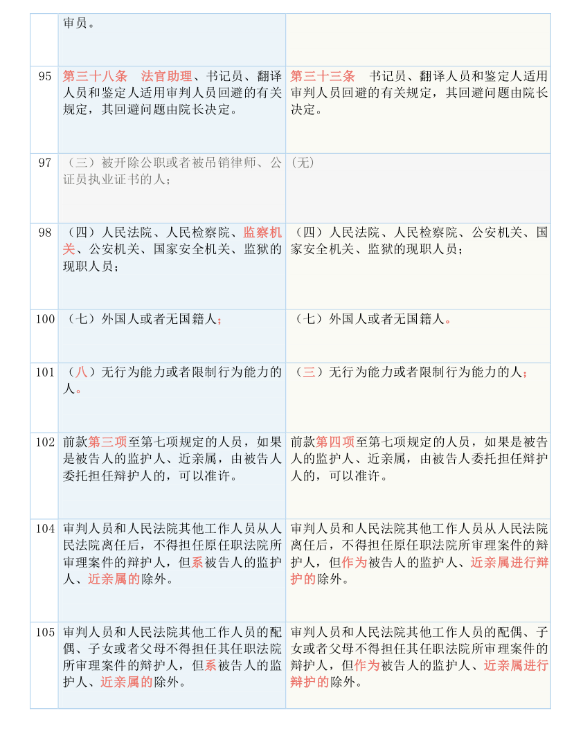 2024新澳精準正版資料,準確資料解釋落實_冒險款41.478