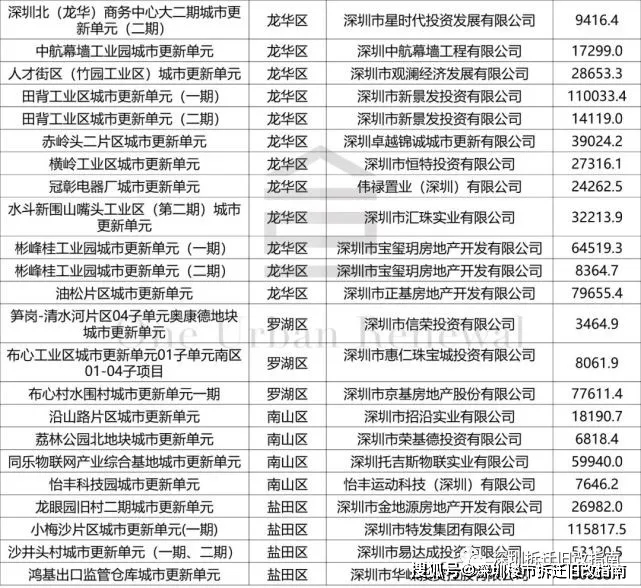 澳門一碼一肖100準嗎,可靠執(zhí)行計劃_網(wǎng)紅版75.686