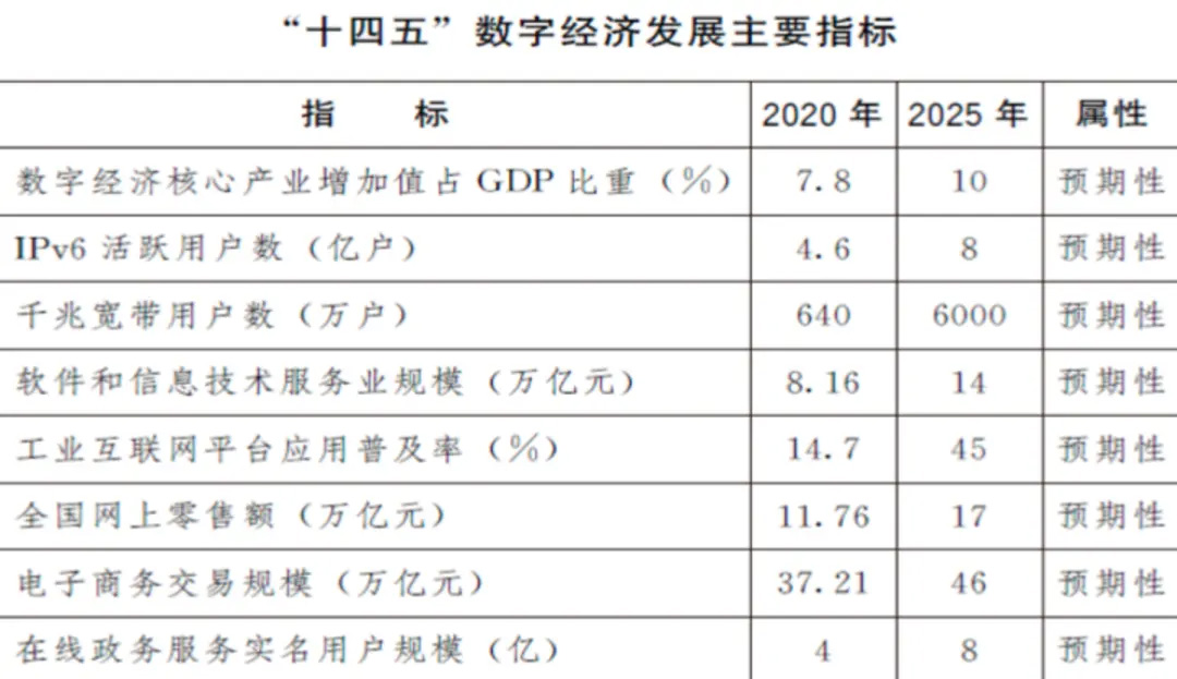 新澳天天開獎(jiǎng)資料大全最新100期,長期性計(jì)劃定義分析_2D70.472