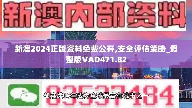 2024新澳精準(zhǔn)正版資料,調(diào)整方案執(zhí)行細(xì)節(jié)_專業(yè)版35.940