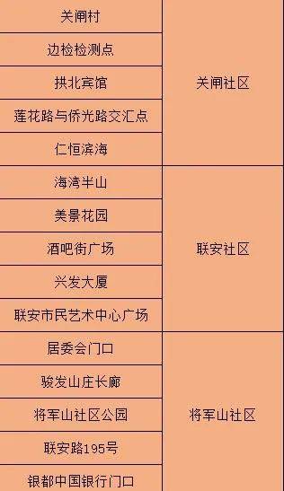 澳門三肖三碼精準(zhǔn)1OO%丫一,實證分析解析說明_頂級款92.545