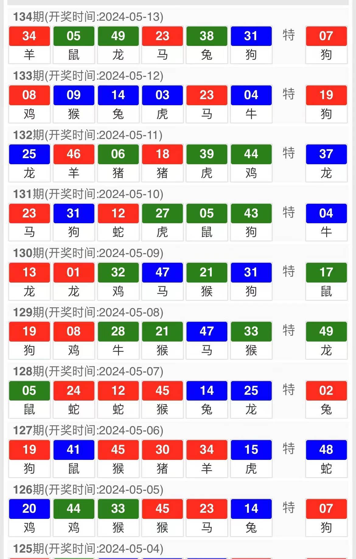 澳門(mén)三肖三碼精準(zhǔn)100%公司認(rèn)證,時(shí)代資料解釋落實(shí)_UHD24.149